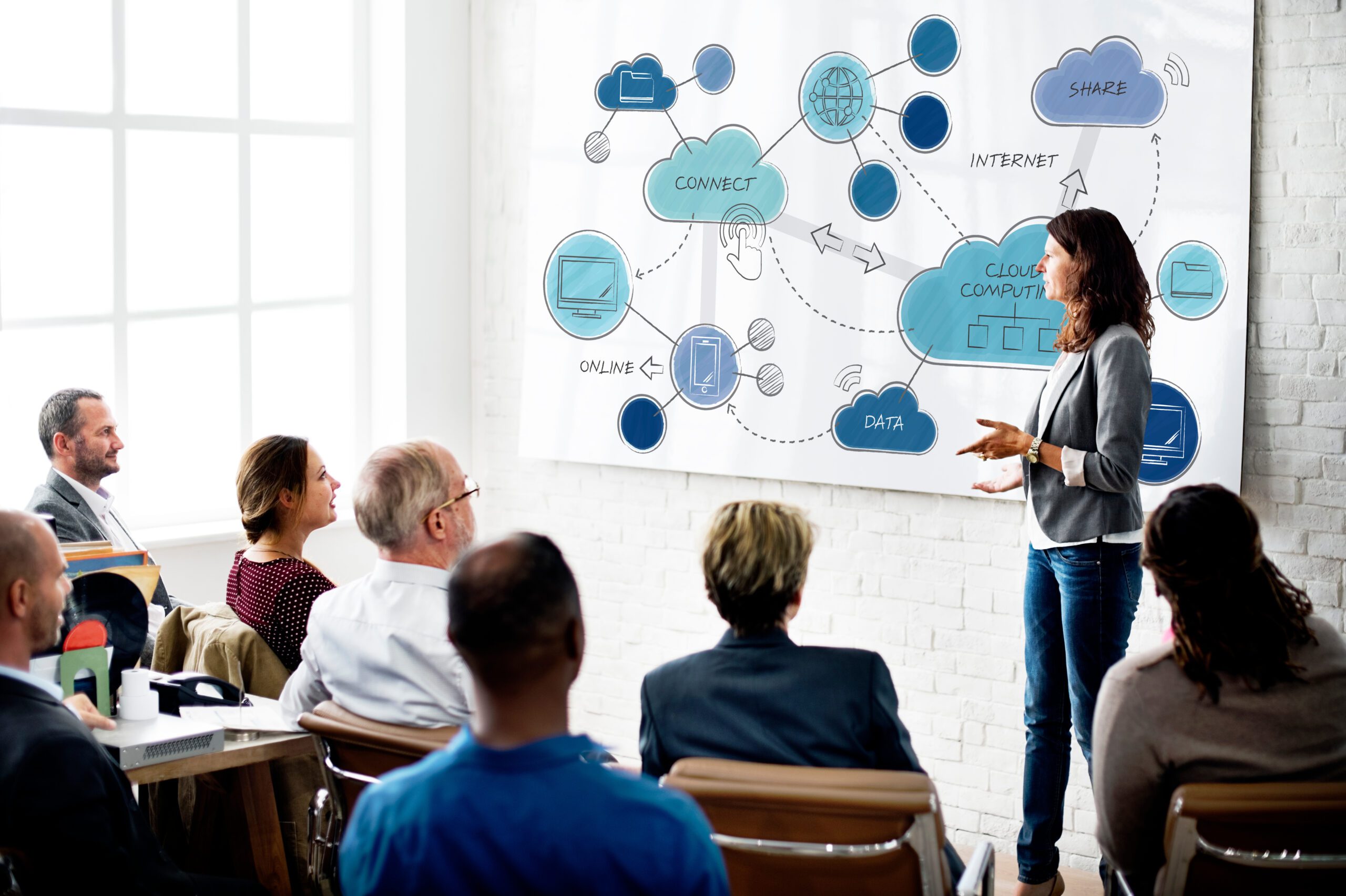Cloud Computing Networking Connecting Concpet