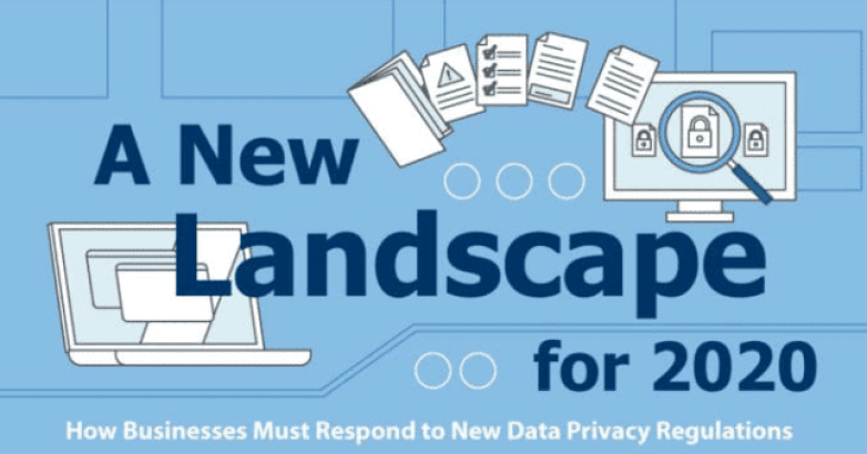 A New Landscape 2020