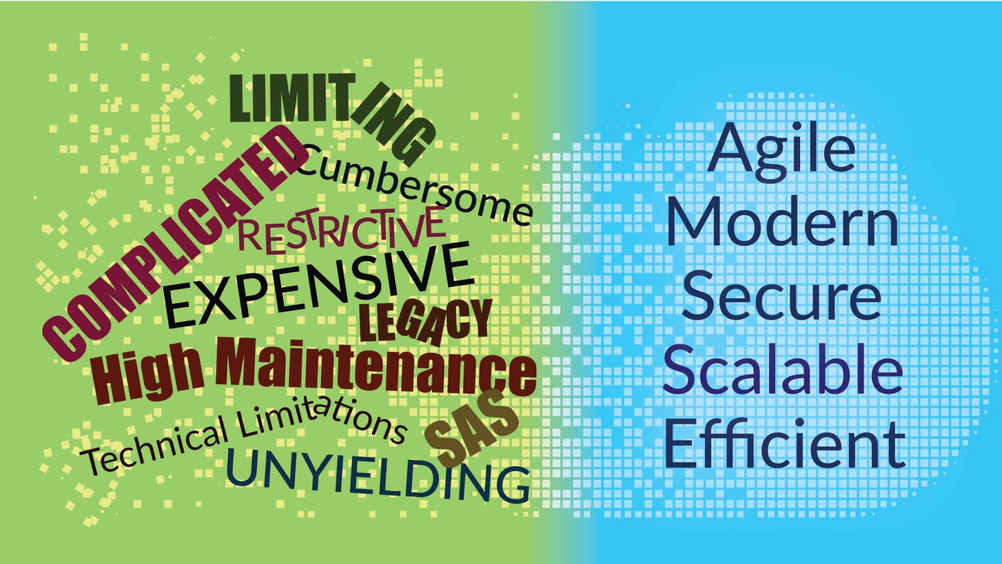 Migrating Away from SAS – You Can Do It!