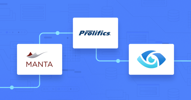Manta-Prolifics Purview (MPP) Connector
