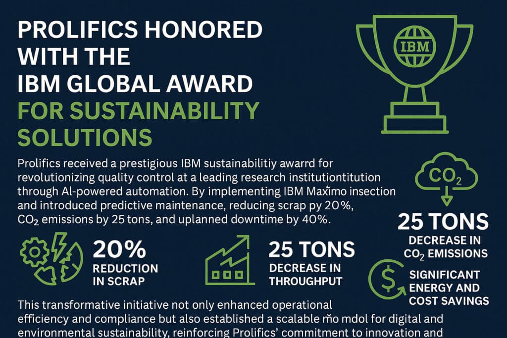 Prolifics’ Approach: Embedding Sustainability into Every Layer of AI
