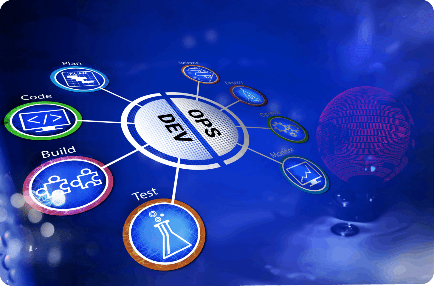 AI-driven business application and modernization transforming legacy systems into scalable, intelligent enterprise solutions.