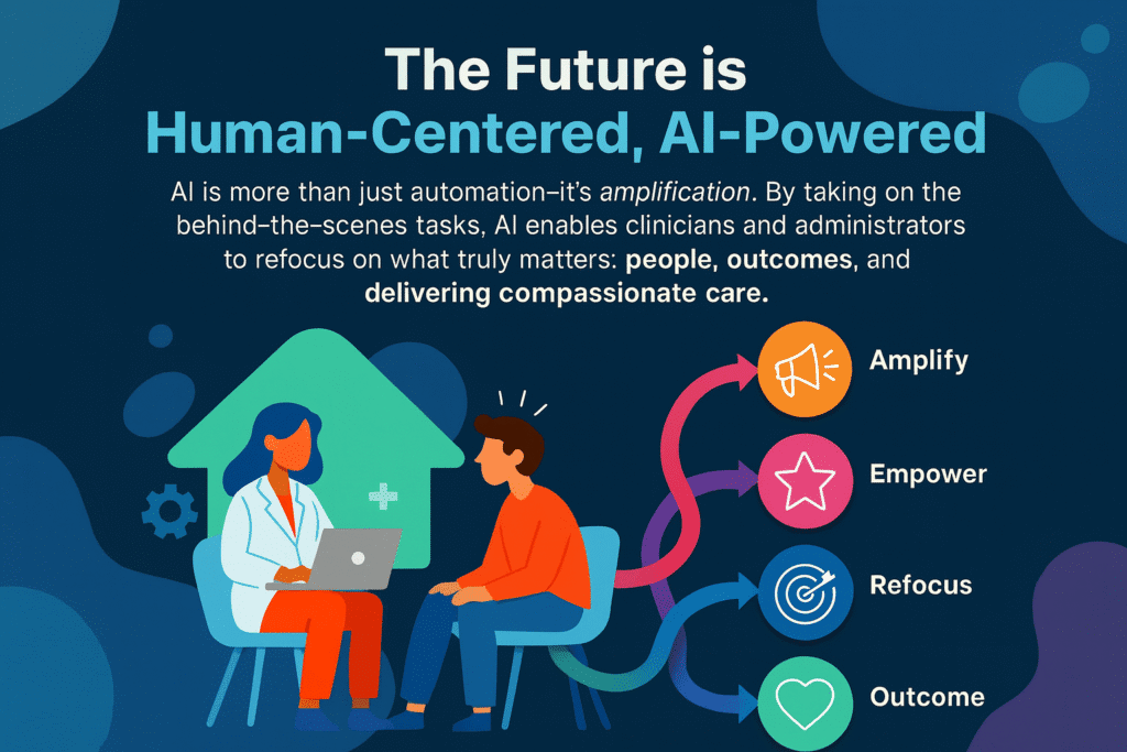 When Technology Supports, Humanity Leads