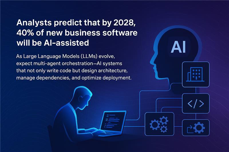 Developer collaborating with AI assistant for generative AI coding and AI-driven code generation