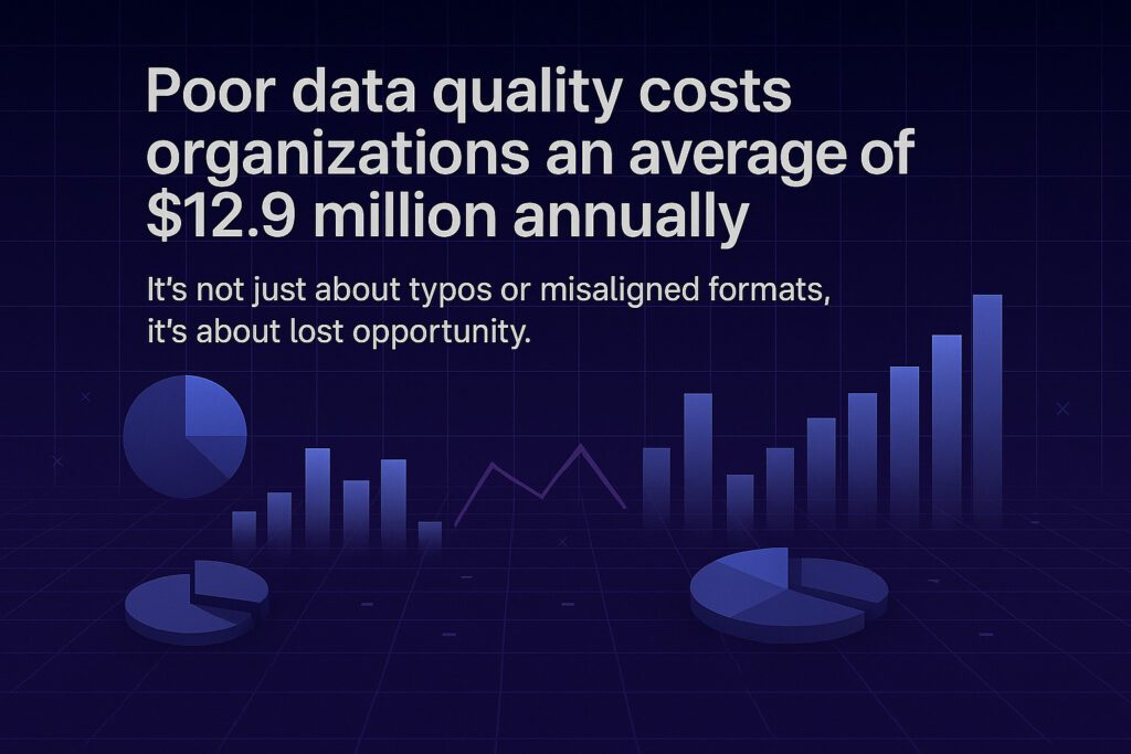  IBM, poor data quality costs organizations an average of $12.9 million annually