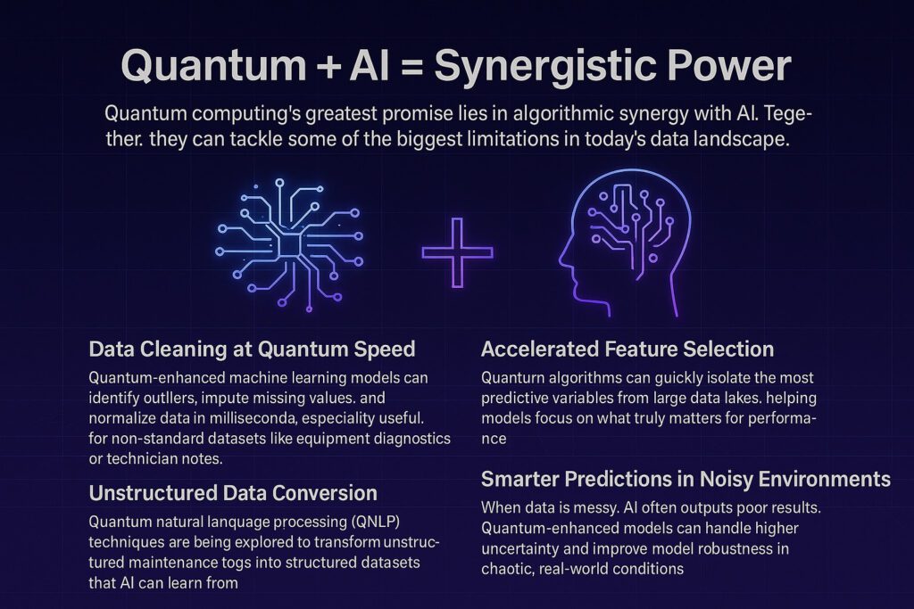 Quantum + AI = Synergistic Power