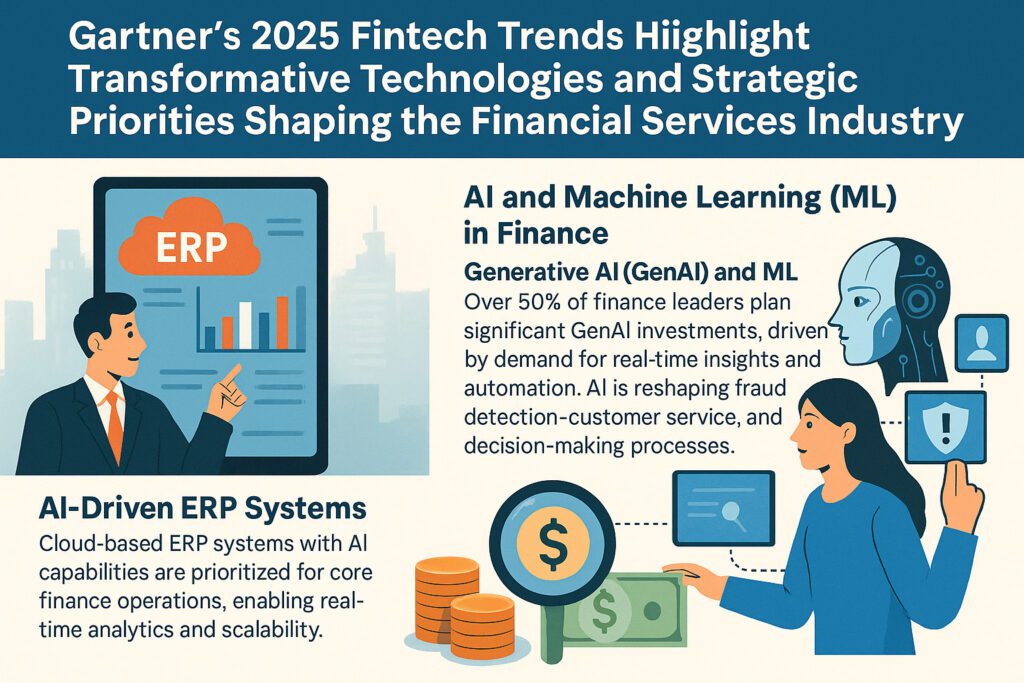 Infographic on ai-driven-shifts-in-banking featuring Gartner’s 2025 fintech trends, generative AI in finance, and AI-driven ERP systems for real-time analytics.