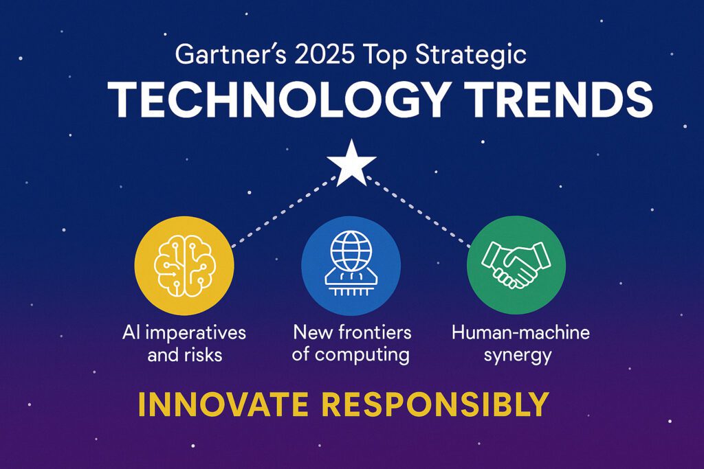 Gartner 2025 Strategic Technology Trends – AI imperatives, new frontiers of computing, and human-machine synergy for responsible innovation