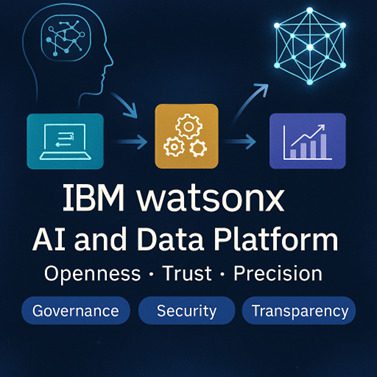 IBM watsonx AI platform showcasing openness, trust, and precision with integrated governance, security, and transparency features