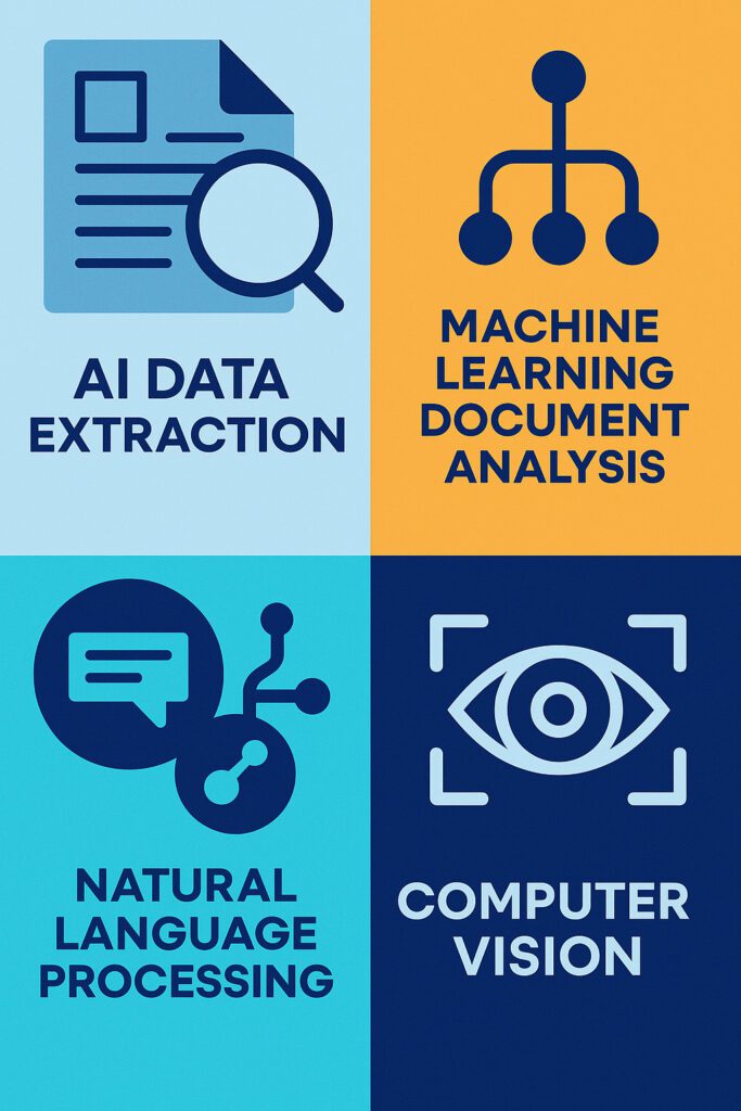 The Building Blocks of AI Document Automation