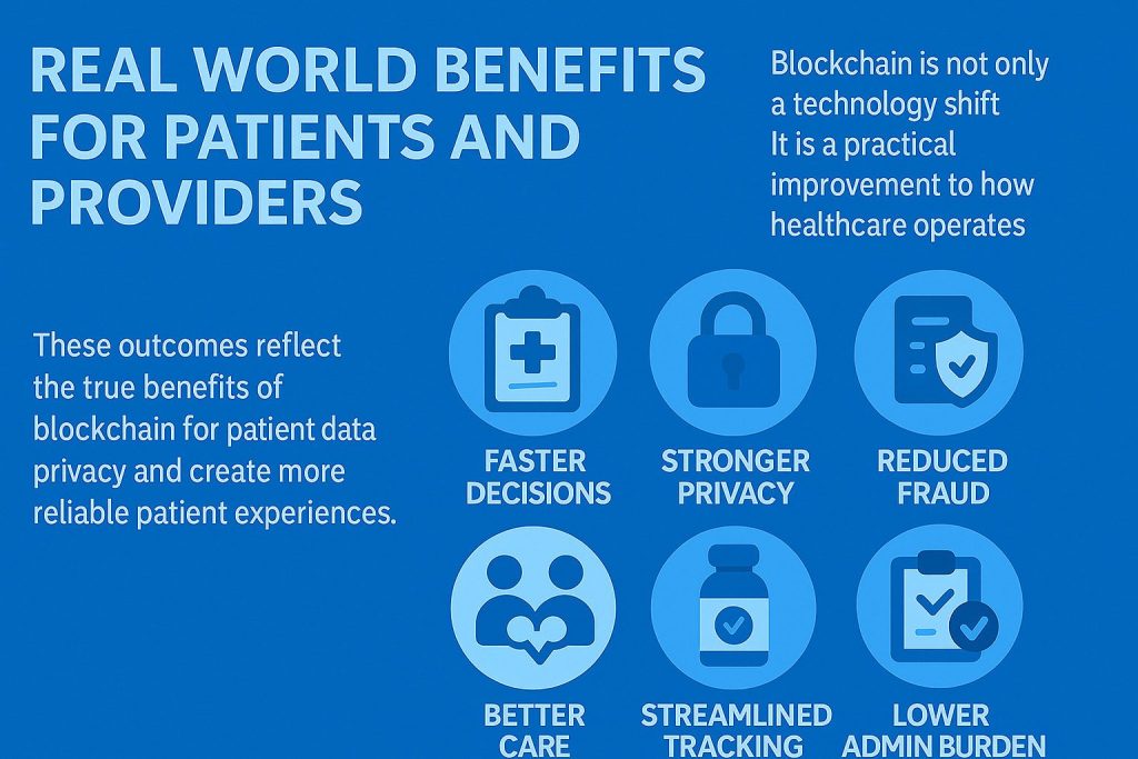 highlighting real-world benefits of blockchain in healthcare data sharing, including faster decisions, stronger privacy, reduced fraud, and better patient data security.