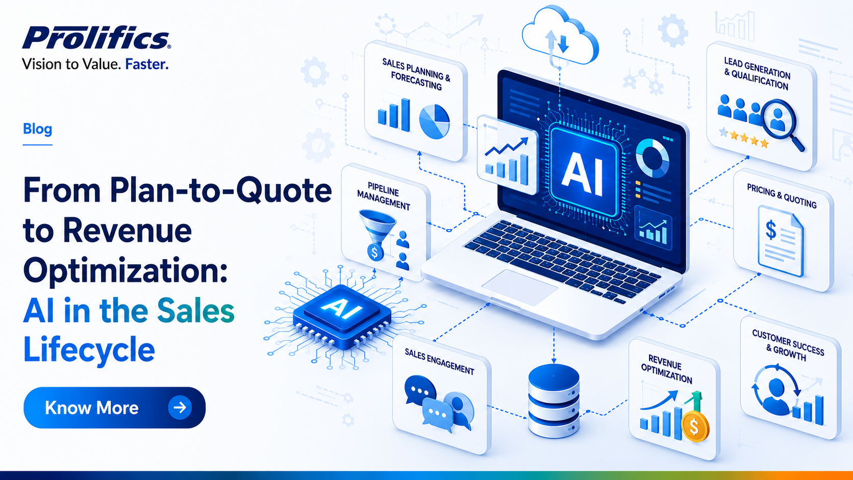 From Plan-to-Quote to Revenue Optimization: AI in the Sales Lifecycle