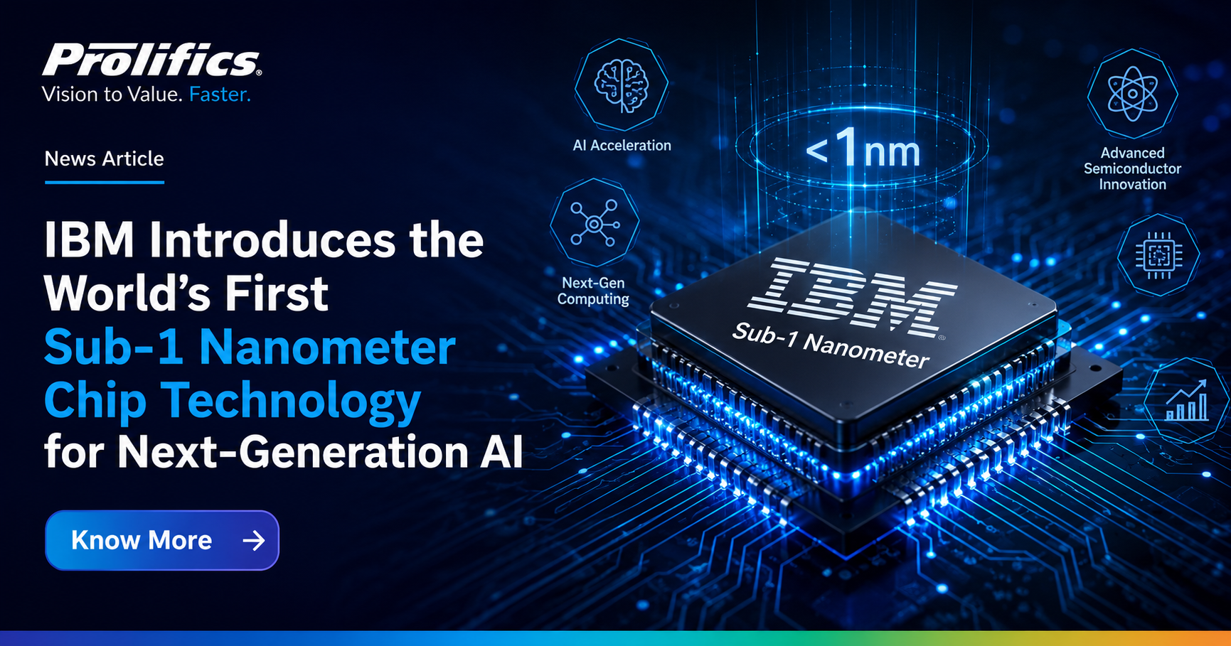 IBM Introduces the World’s First Sub-1 Nanometer Chip Technology for Next-Generation AI