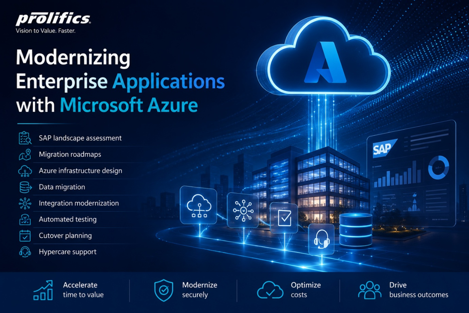 Five-step framework for enterprise AI transformation with Microsoft Azure — from discovery to enterprise-wide scale