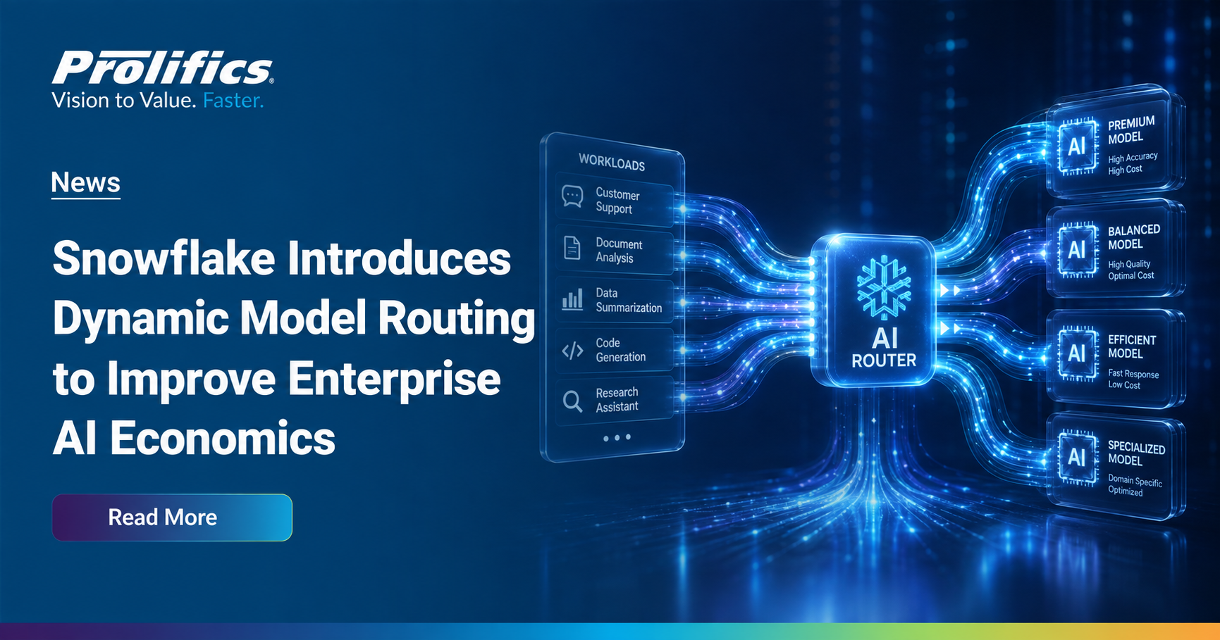 Snowflake Introduces Dynamic Model Routing to Improve Enterprise AI Economics